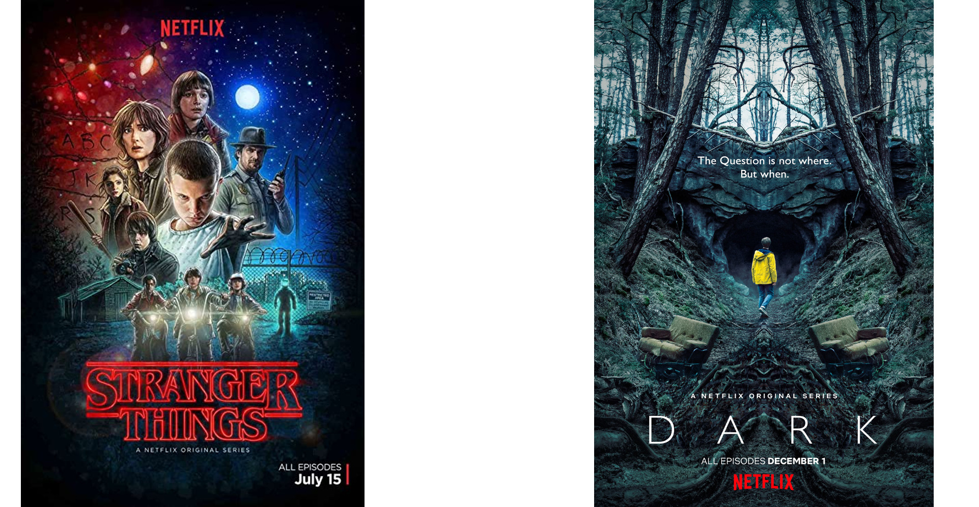 Is Dark Like Stranger Things?